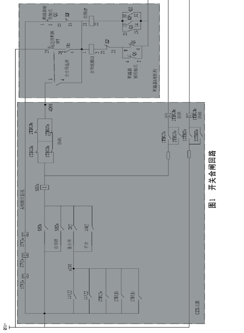 远方就地把手与控制回路断线
